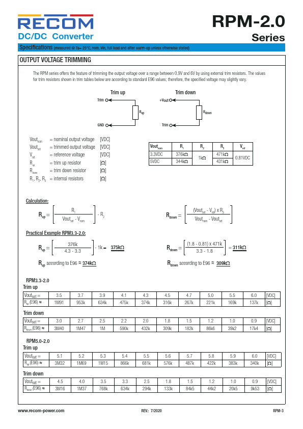 RPM5.0-2.0