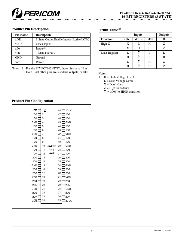 PI74FCT162374T