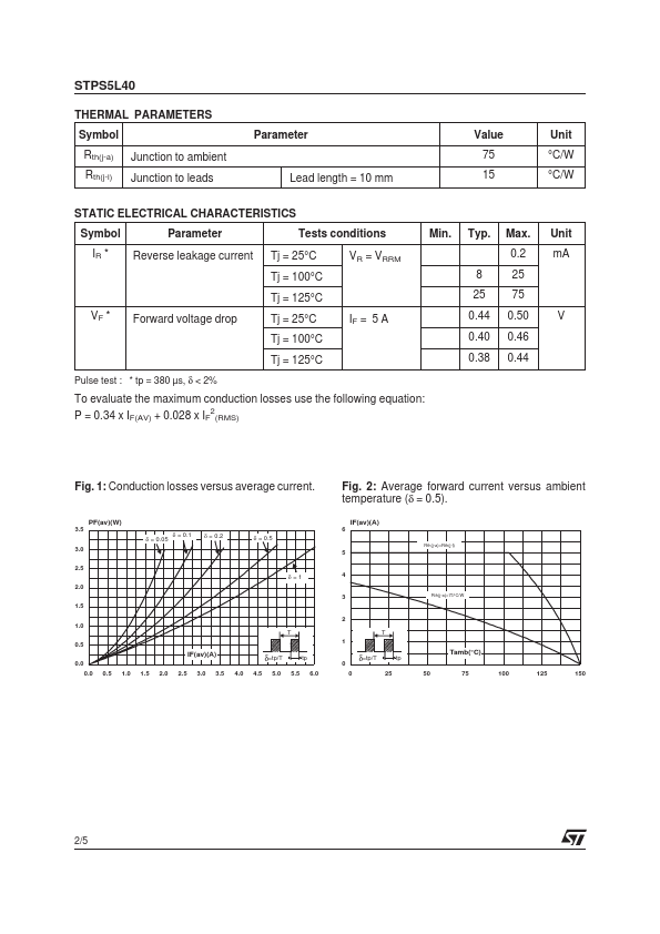 STPS5L40