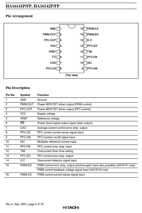 HA16141P