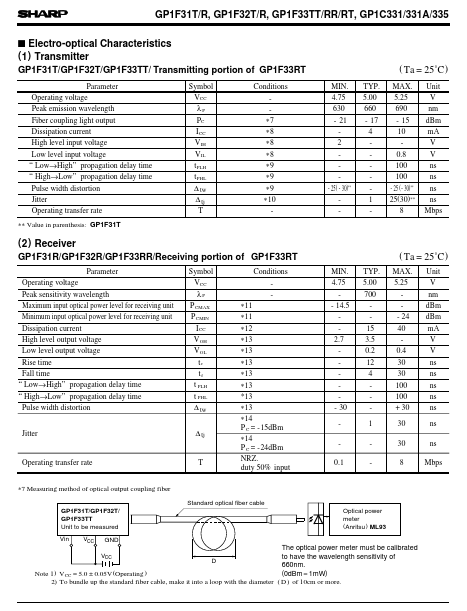 GP1C335