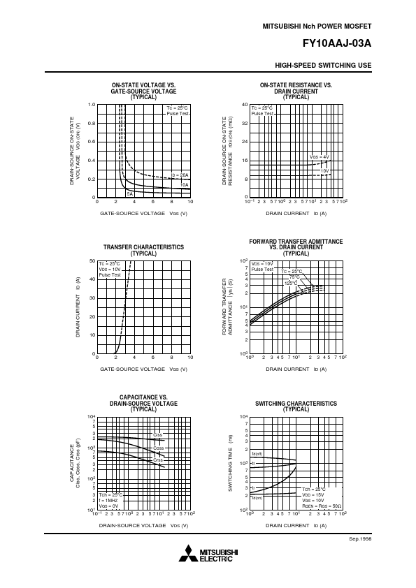 FY10AAJ-03A