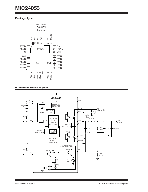 MIC24053