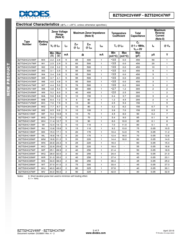 BZT52HC16WF