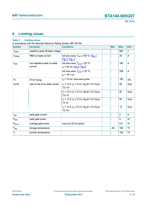 BTA140-600G0T