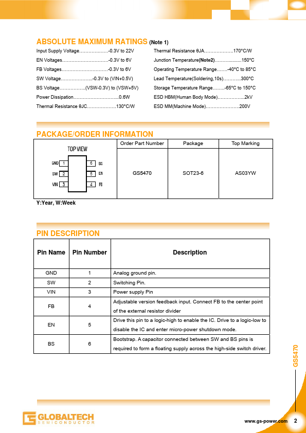 GS5470