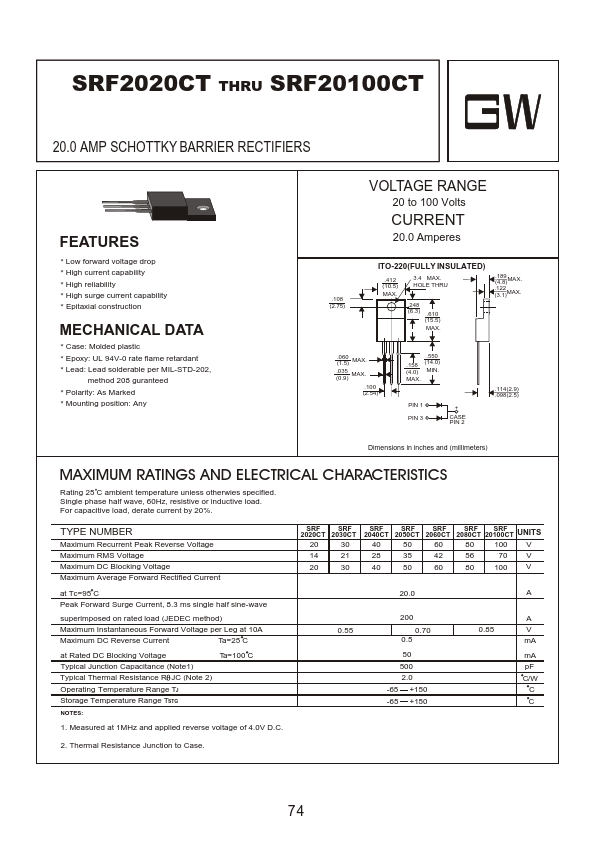 SRF2050CT