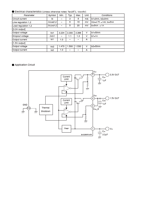 BA3258FP