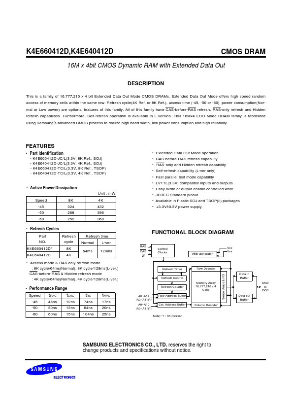 K4E640412D