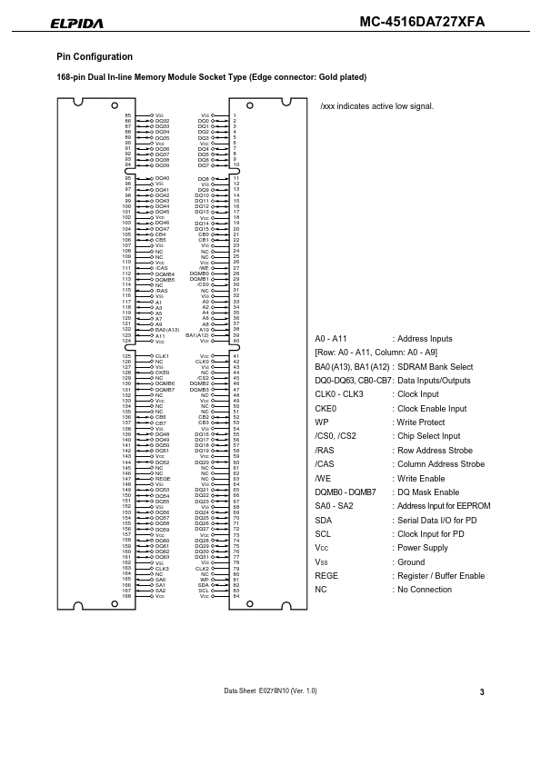 MC-4516DA727XFA