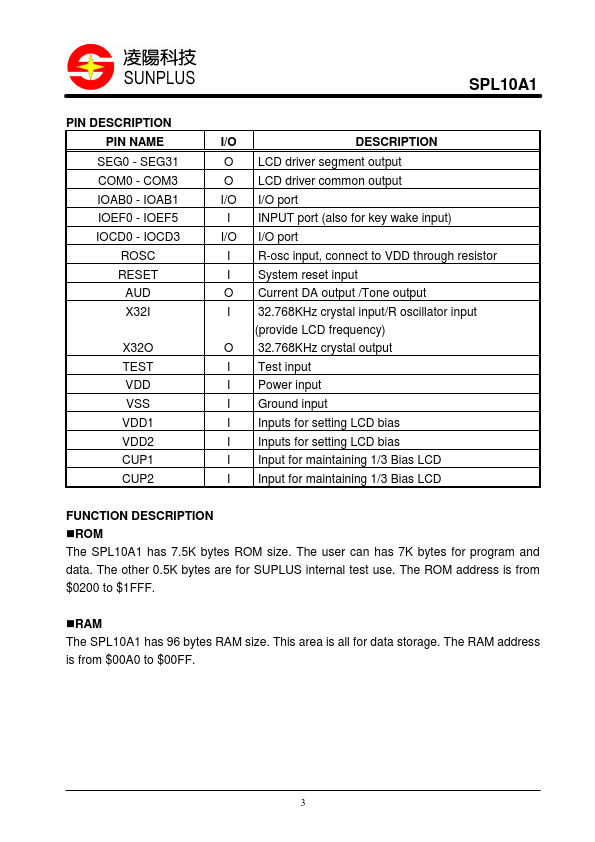 SPL10A1