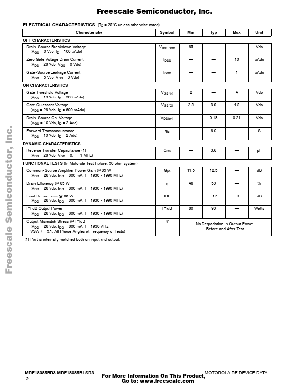 MRF18085BR3