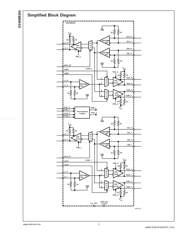 DS40MB200