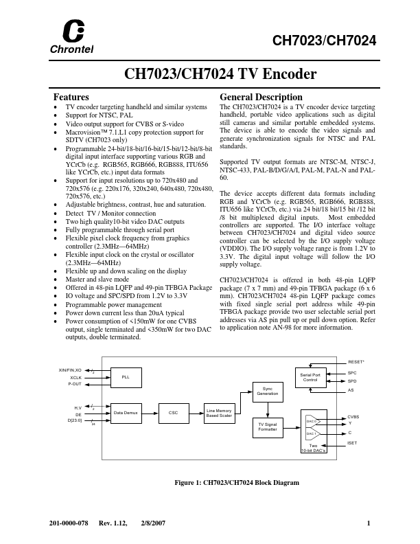 CH7023 Datasheet Preview