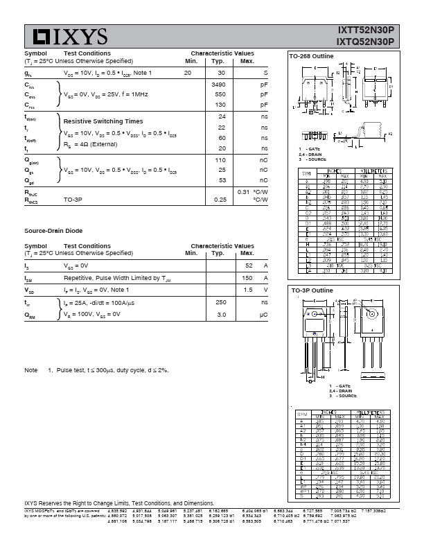 IXTQ52N30P