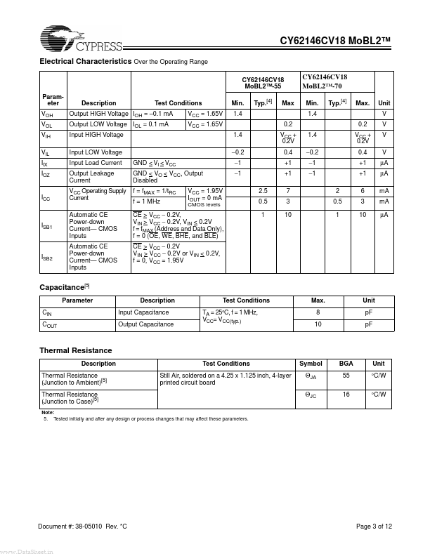 CY62146CV18