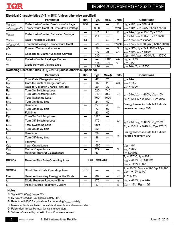 IRGP4262D-EPBF