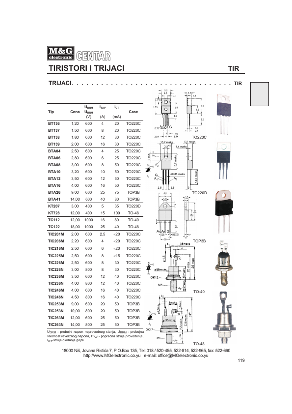 TC122