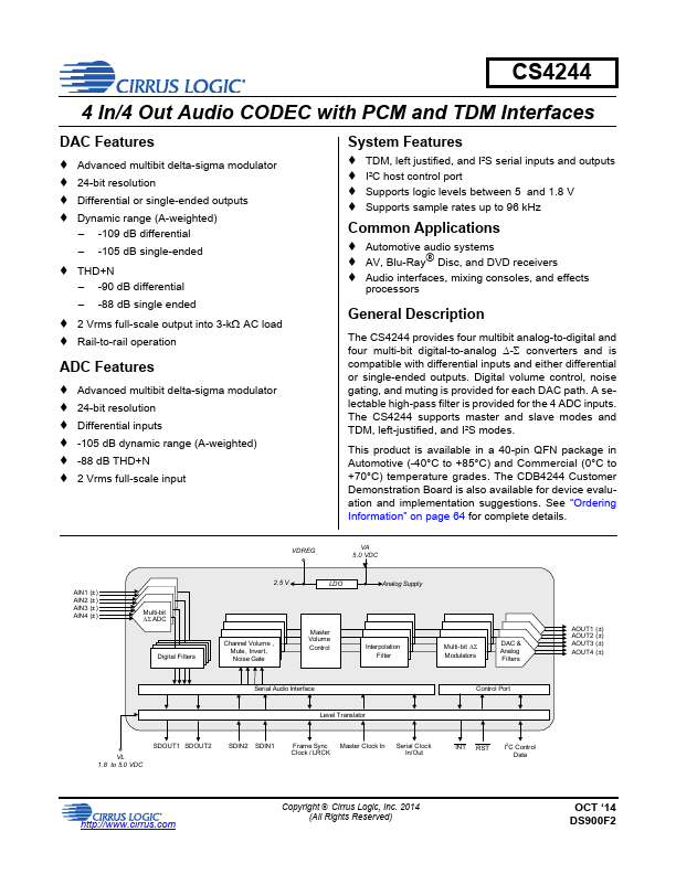 CS4244