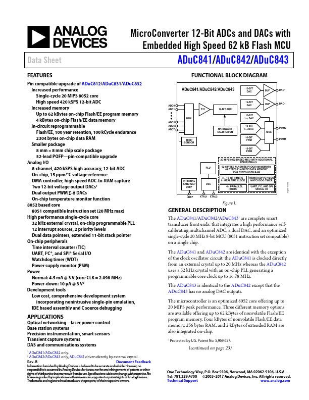 ADuC842