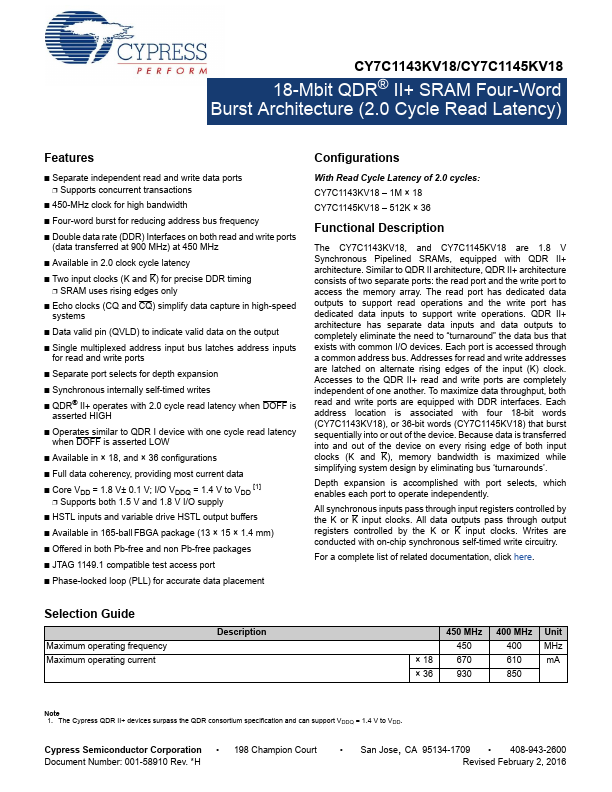 CY7C1145KV18