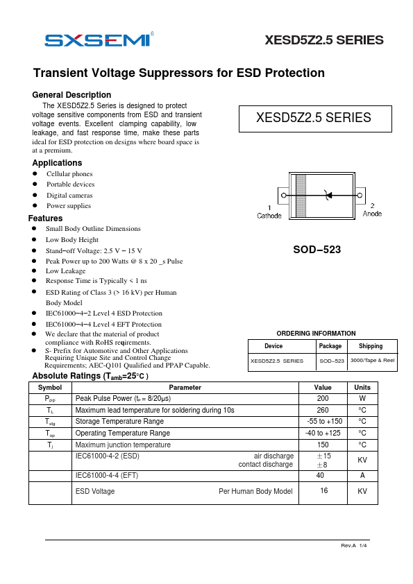 XESD5Z2.5