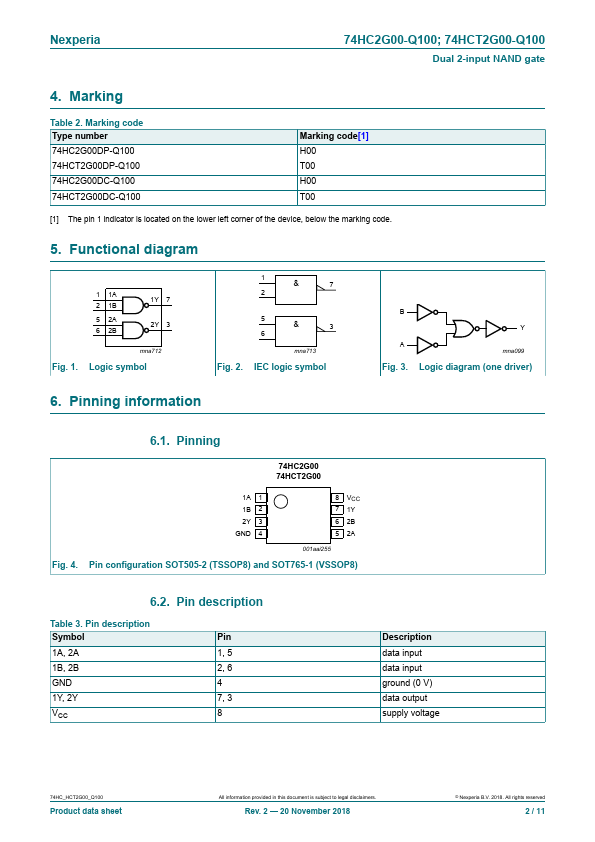 74HCT2G00-Q100