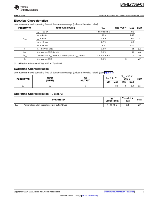 SN74LVC06A-Q1