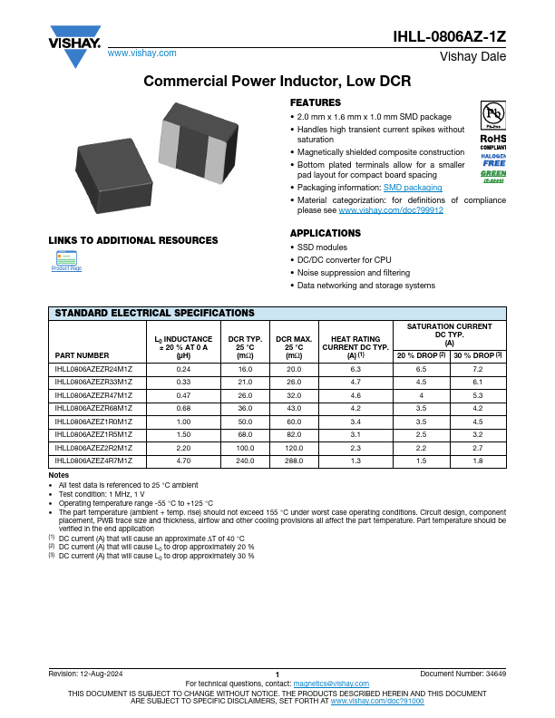 IHLL-0806AZ-1Z Datasheet Preview