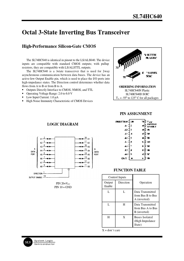 SL74HC640