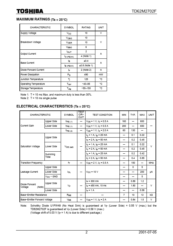 TD62M2702F