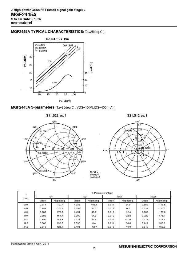 MGF2445A