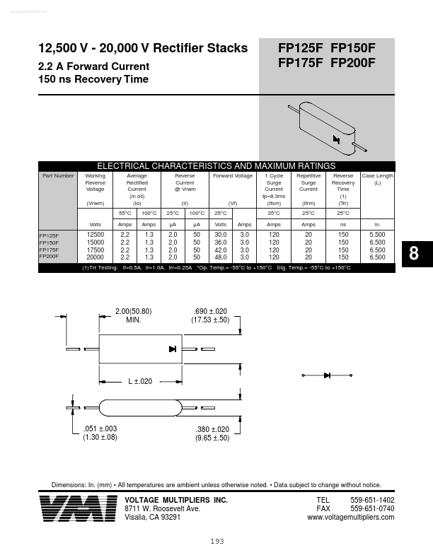 FP200F