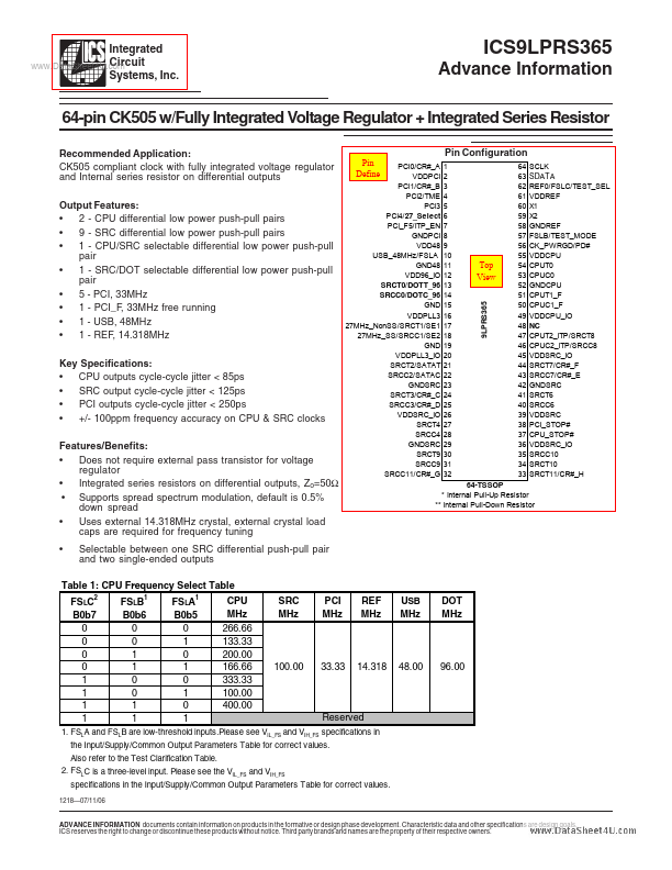 ICS9LPRS365