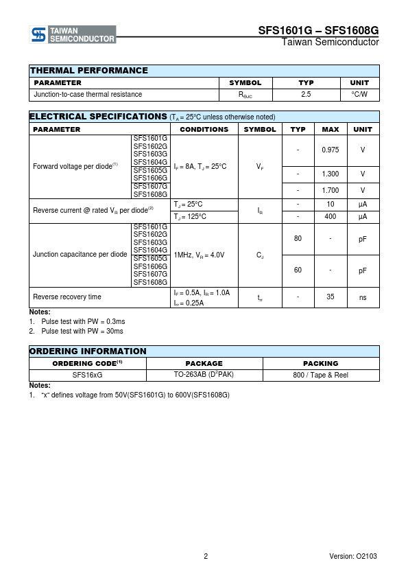 SFS1604G