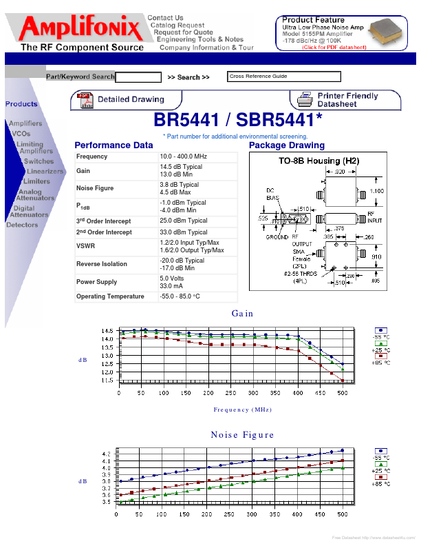 SBR5441