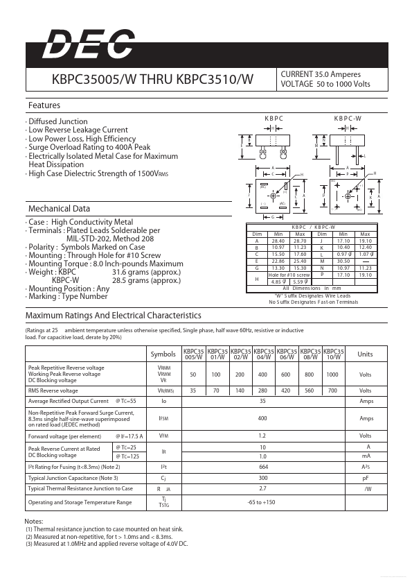 KBPC3504W