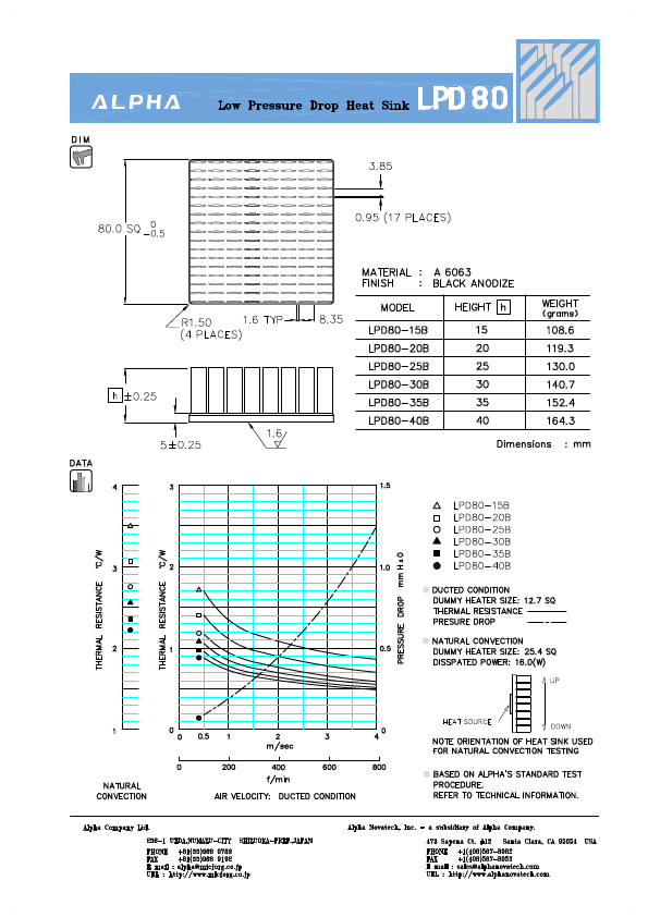 LPD80-35B