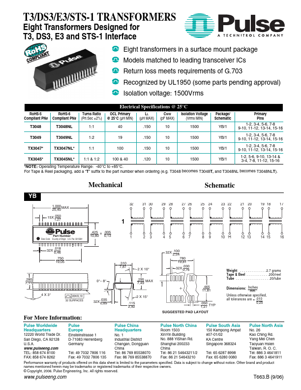 TX3047NL