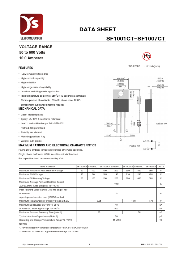 SF1004CT