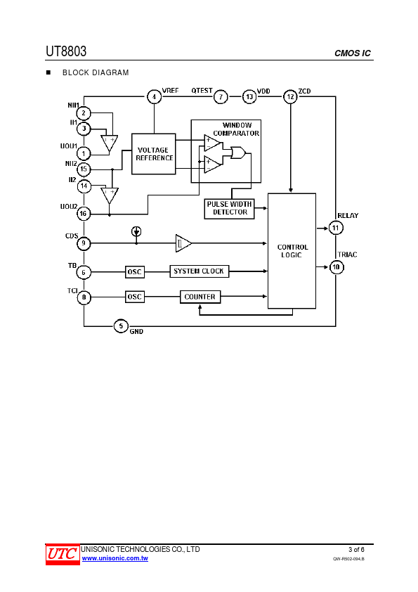 UT8803