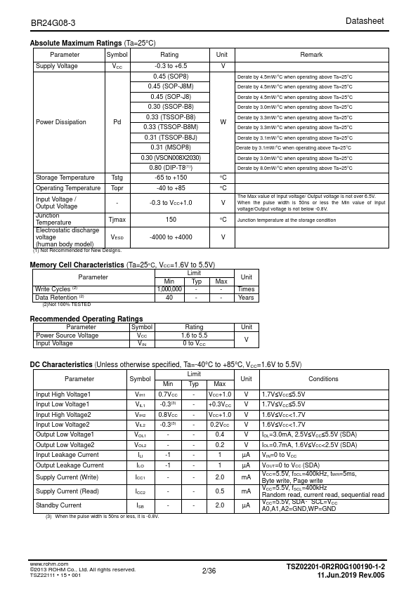 BR24G08-3