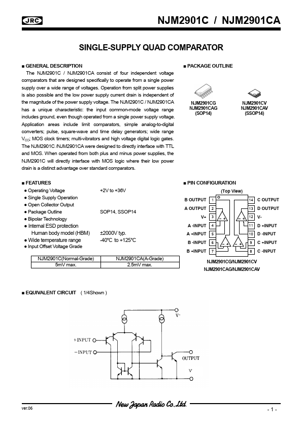 NJM2901CA