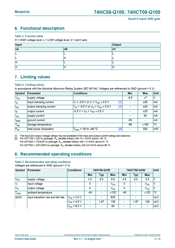 74HCT08-Q100