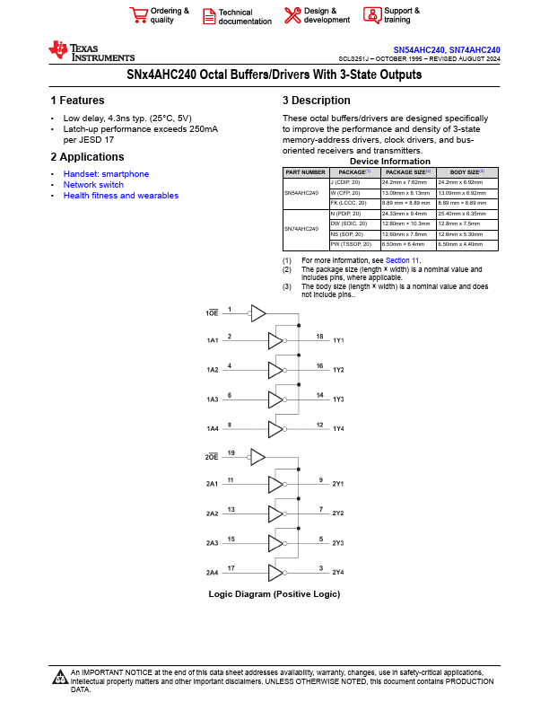 SN74AHC240 Octal Buffers/Drivers by Texas Instruments - Datasheet Preview