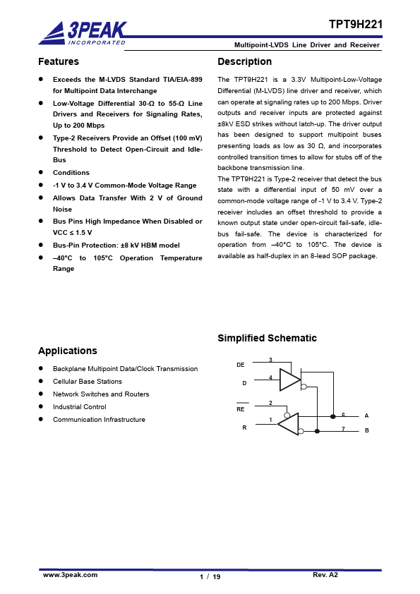 TPT9H221 Datasheet Preview
