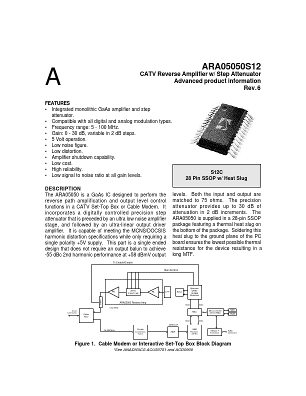 ARA05050S12-1