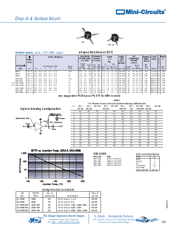 ERA-8SM