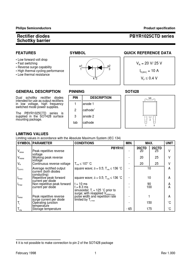 PBYR1020CTD