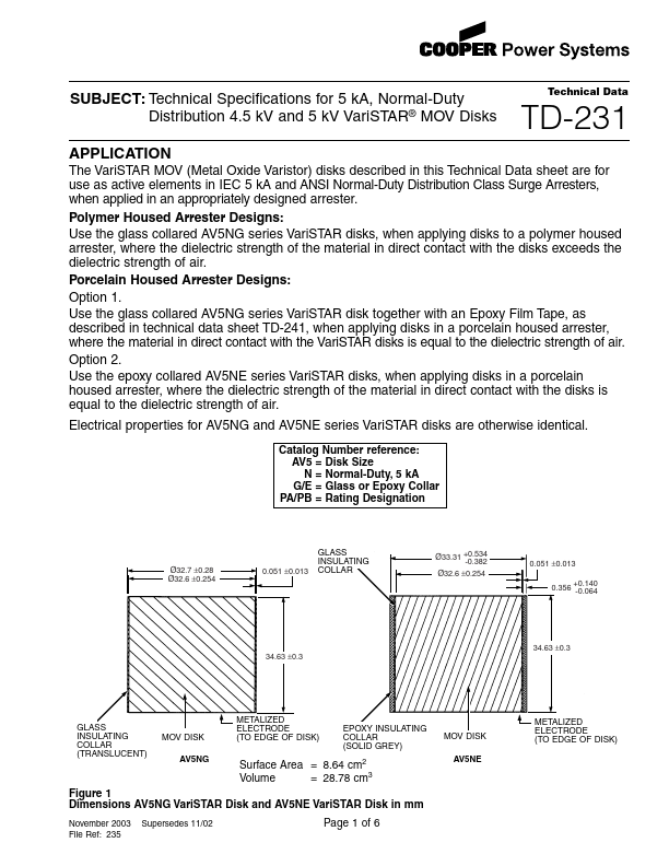 TD231